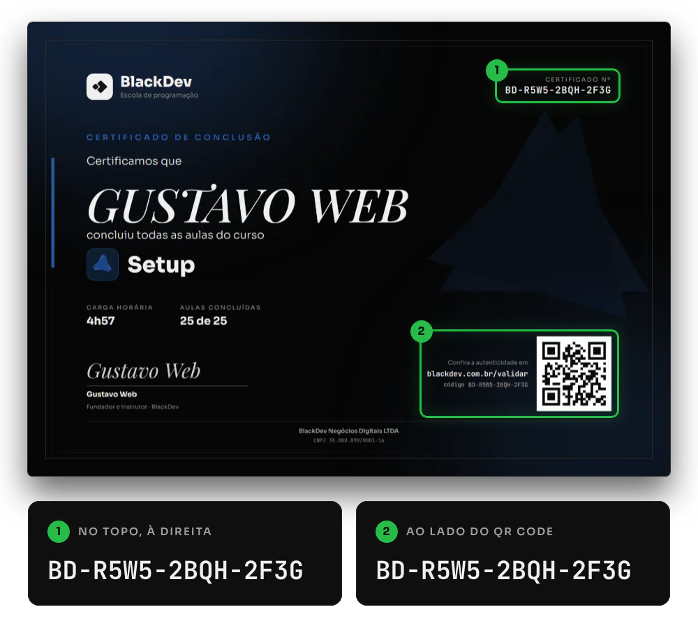 Certificado BlackDev com o código de validação destacado em dois lugares: no topo, à direita, e ao lado do QR code.